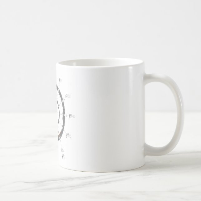 Circle of Fifths Coffee Mug (Right)