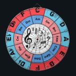 Circle of Fifths Dartboard<br><div class="desc">Circle of Fifths. Follow progressions in this trendy design that will always look good. Perfect for any musician in your life!</div>