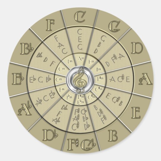 Circle of Fifths Deco Gold 2 Classic Round Sticker