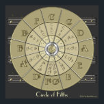 Circle of Fifths Deco Gold 2 Wall Poster (dark)<br><div class="desc">All musicians should know the importance of the circle of fifths. What better way to learn it or remind yourself than purchase a great item with it on! This stylish silver and gold, art deco style design shows the major keys, the major triads and their relative minors. See lots more...</div>