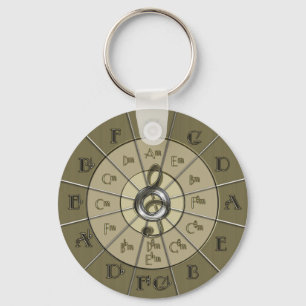 Circle of Fifths Deco Gold Keychain