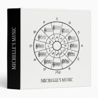 Circle of fifths design for musicians 3 ring binder