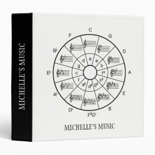 Circle of fifths design for musicians 3 ring binder