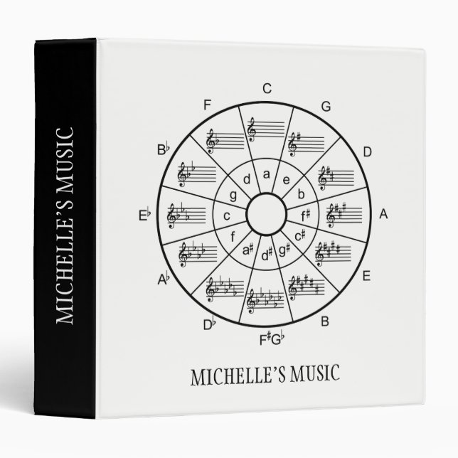 Circle of fifths design for musicians 3 ring binder (Front/Spine)