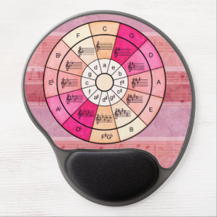 Circle of fifths design for musicians gel mouse pad