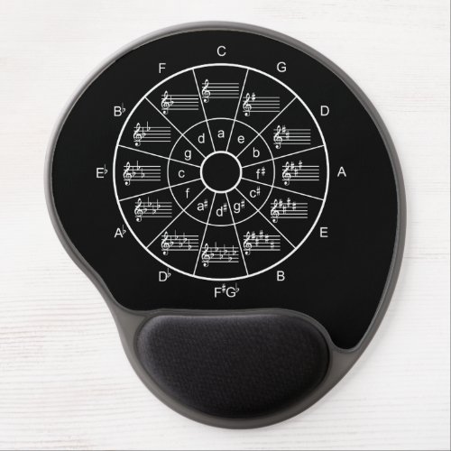 Circle of fifths design for musicians gel mouse pad