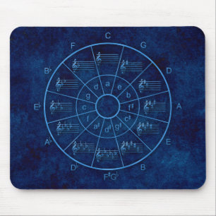 Circle of fifths design for musicians mouse pad