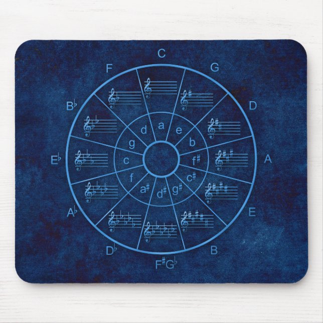 Circle of fifths design for musicians mouse pad (Front)