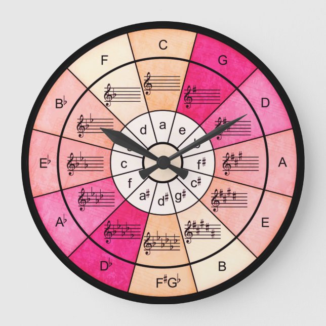 Circle of fifths elegant design for musicians large clock (Front)