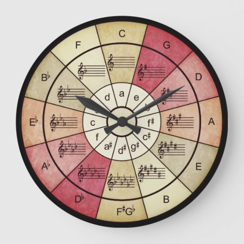 Circle of fifths elegant design for musicians large clock