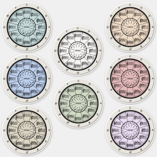 Circle of Fifths for Musical Color in 8 Cut Vinyl Sticker