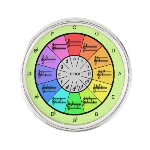 Circle of Fifths for Musicians to Wear Lapel Pin