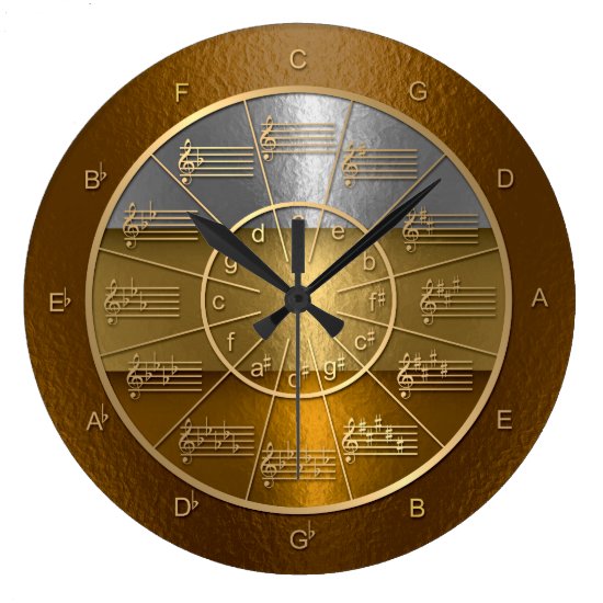 Circle of Fifths for Musicians Who Shine Large Clock