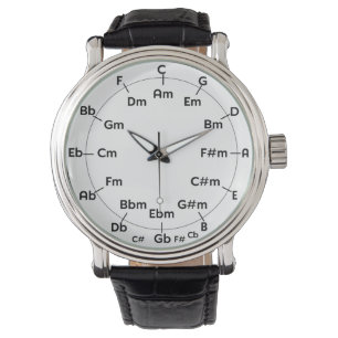 Circle of Fifths for Piano Player Watch