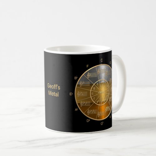 Circle of Fifths Gets Its Musical Metal On Coffee Mug