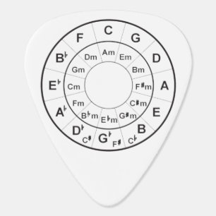 Circle of Fifths guitar pick
