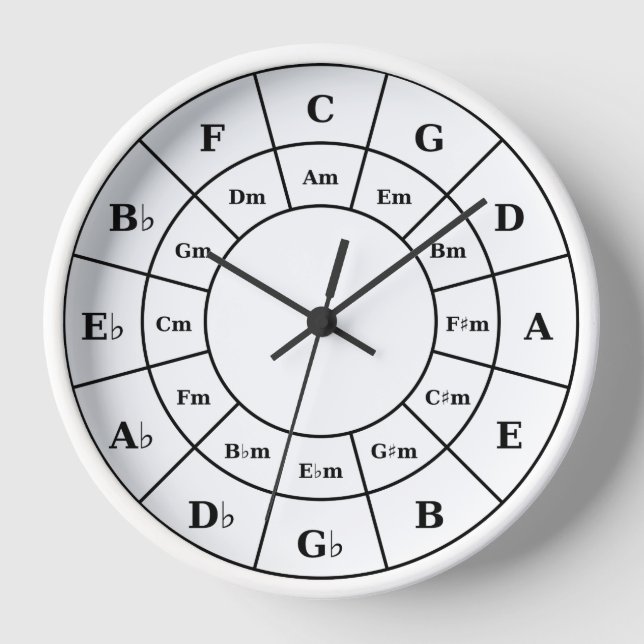 Circle Of Fifths in Black - Musician Design Watch Clock (Front)