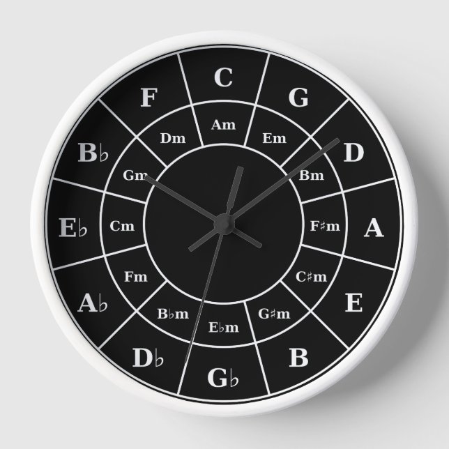 Circle Of Fifths in White - Musician Design Watch Clock (Front)