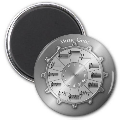 Circle of Fifths Is Essential Music Gear Magnet