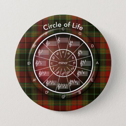 Circle of Fifths is Musical Plaid Circle of Life Pinback Button