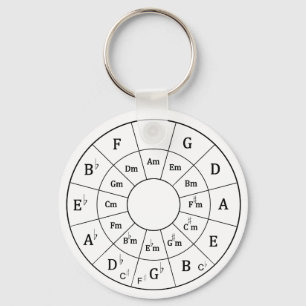 Circle of Fifths Keychain