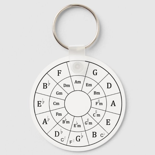 Circle of Fifths Keychain (Back)