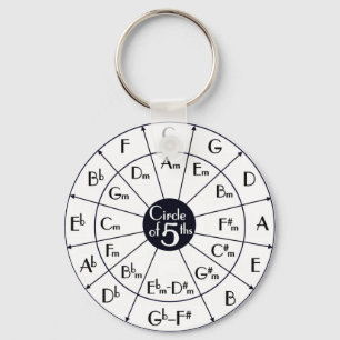 Circle Of Fifths Keychain