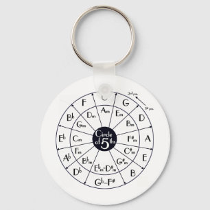 Circle Of Fifths Keychain