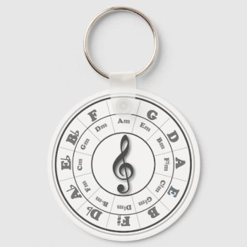 Circle Of Fifths Keychain by chmayer at Zazzle
