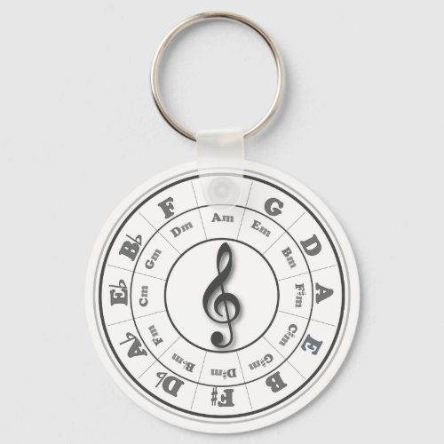 Circle of Fifths Keychain