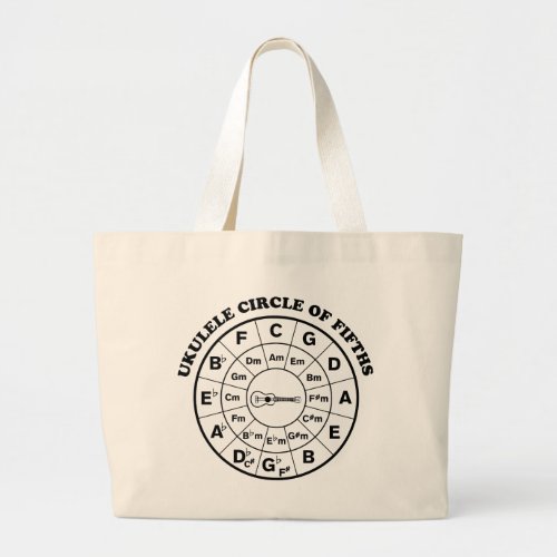 Circle of Fifths Large Tote Bag