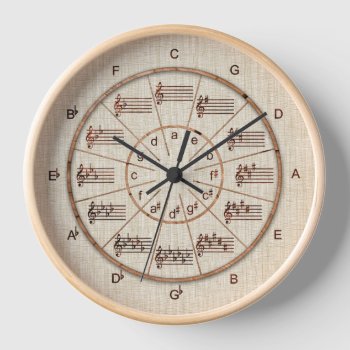 Circle Of Fifths Look Of Wood For Musicians Clock by colorwash at Zazzle