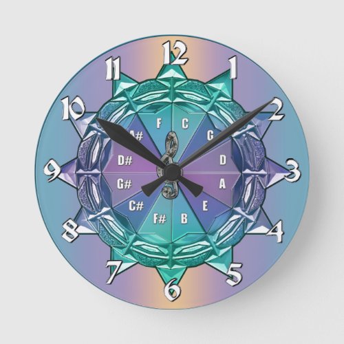 Circle of Fifths Mandala Music Clock