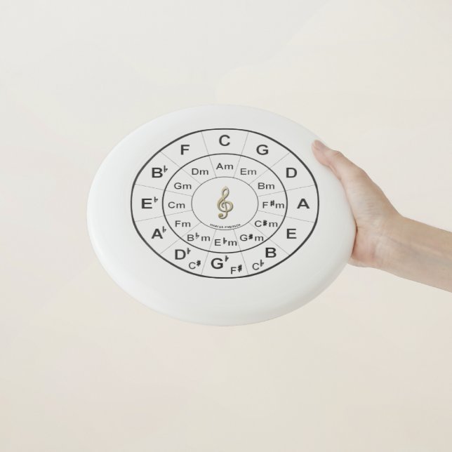 Circle of Fifths Music Personalized Frisbee (In Hand)