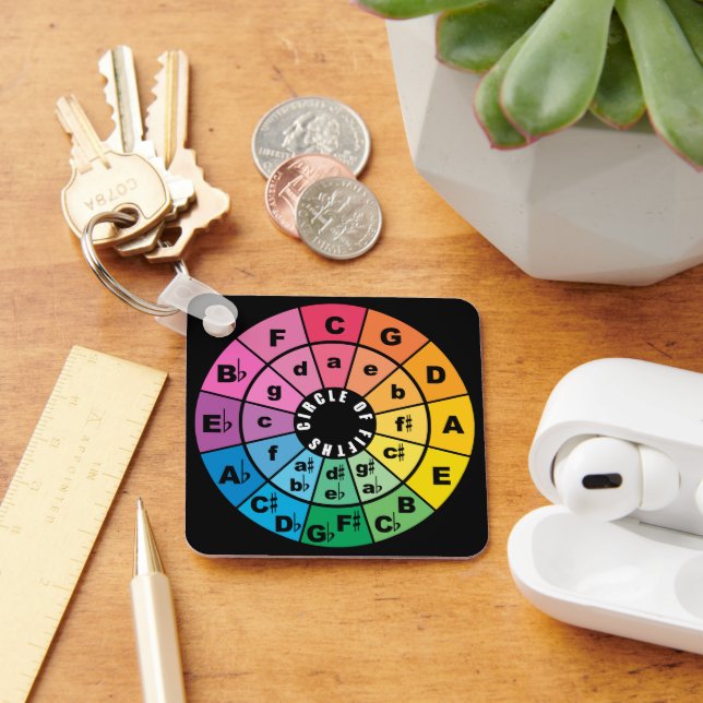 Circle of Fifths Music Theory Cheat Sheet Keychain (Desk)