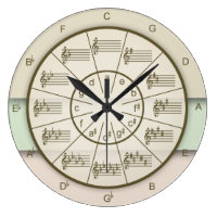 Circle of Fifths Music Theory Layered Large Clock