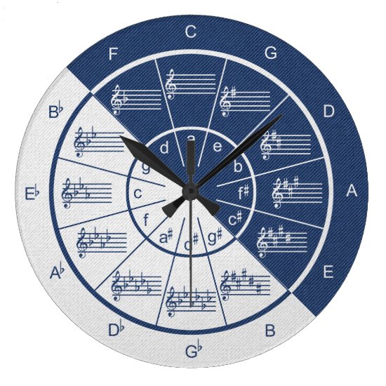 Circle of Fifths Musical Blue Denim Half & Half Large Clock