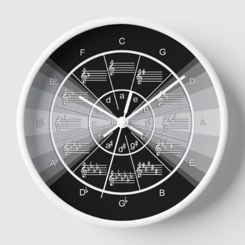 Circle of Fifths Musical Burst on Black Clock