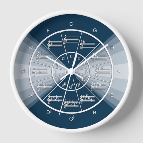 Circle of Fifths Musical Burst on Deep Blue Clock