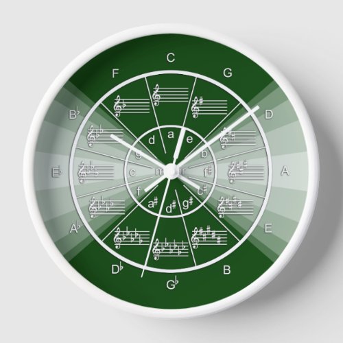 Circle of Fifths Musical Burst on Deep Green Clock