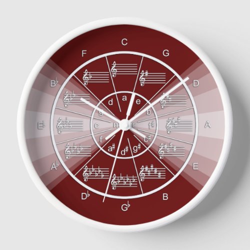 Circle of Fifths Musical Burst on Deep Red Clock