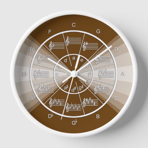 Circle of Fifths Musical Burst on Sienna Brown Clock
