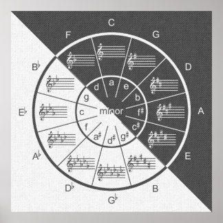 half circle gifts on zazzle half circle gifts on zazzle