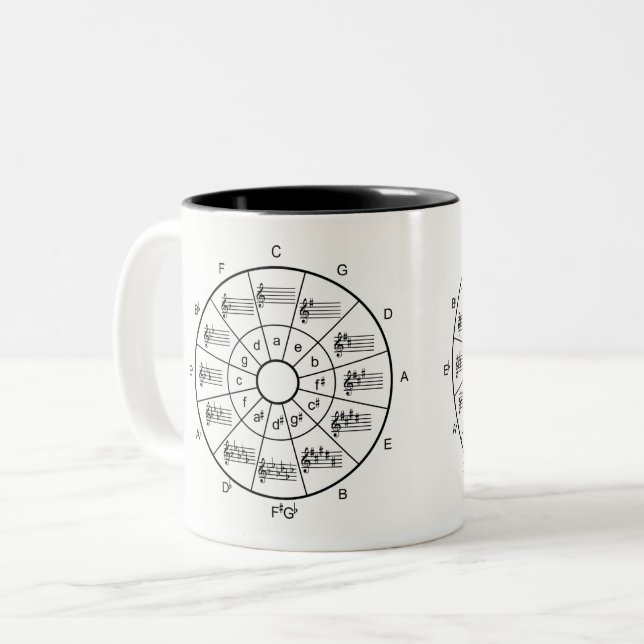 Circle of fifths musicians gift mug (Front Left)
