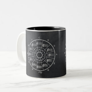 Circle of fifths musicians gift mug