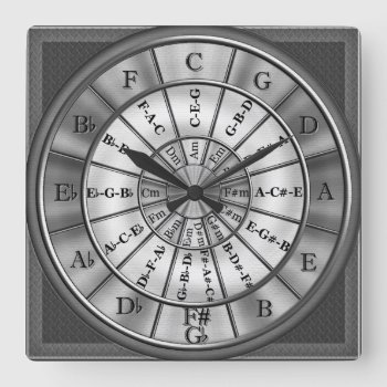 Circle Of Fifths Musicians Wall Clock by TheClockShop at Zazzle