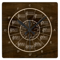 Circle of Fifths on Dark Walnut for Musicians Square Wall Clock