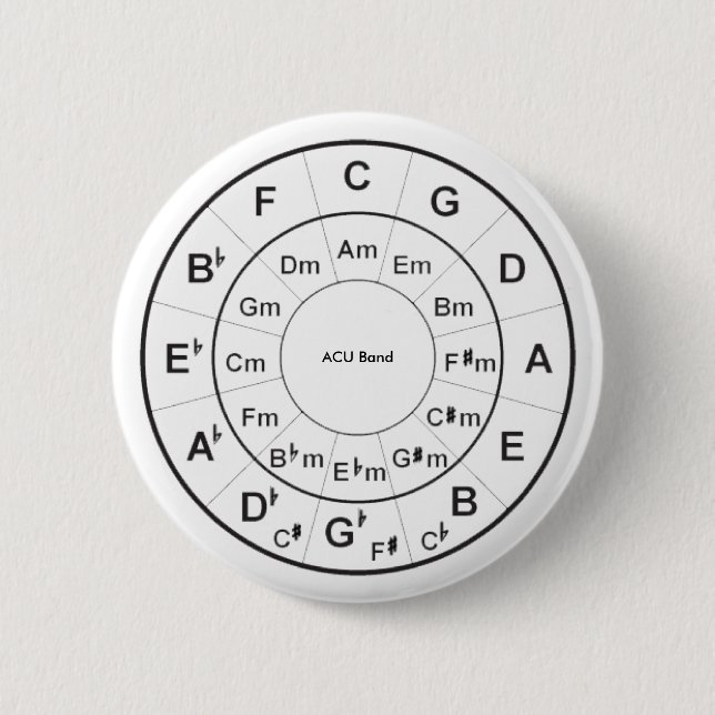 Circle of Fifths Personalized Button (Front)