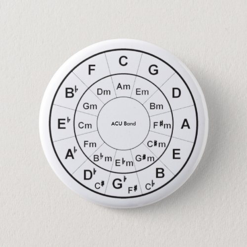 Circle of Fifths Personalized Button