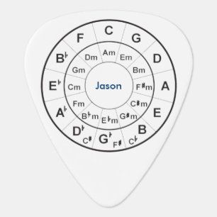 Circle of Fifths personalized guitar pick